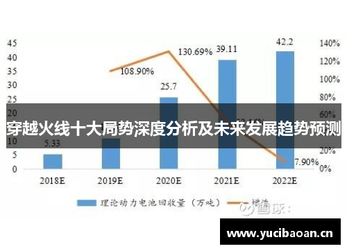 穿越火线十大局势深度分析及未来发展趋势预测